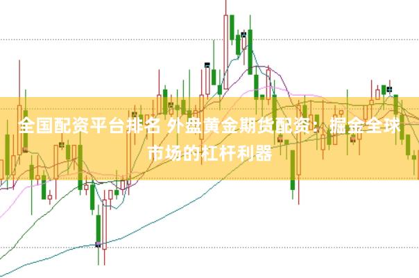 全国配资平台排名 外盘黄金期货配资：掘金全球市场的杠杆利器