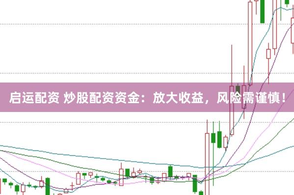 启运配资 炒股配资资金：放大收益，风险需谨慎！