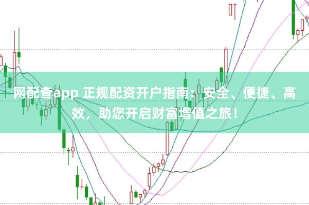 网配查app 正规配资开户指南：安全、便捷、高效，助您开启财富增值之旅！